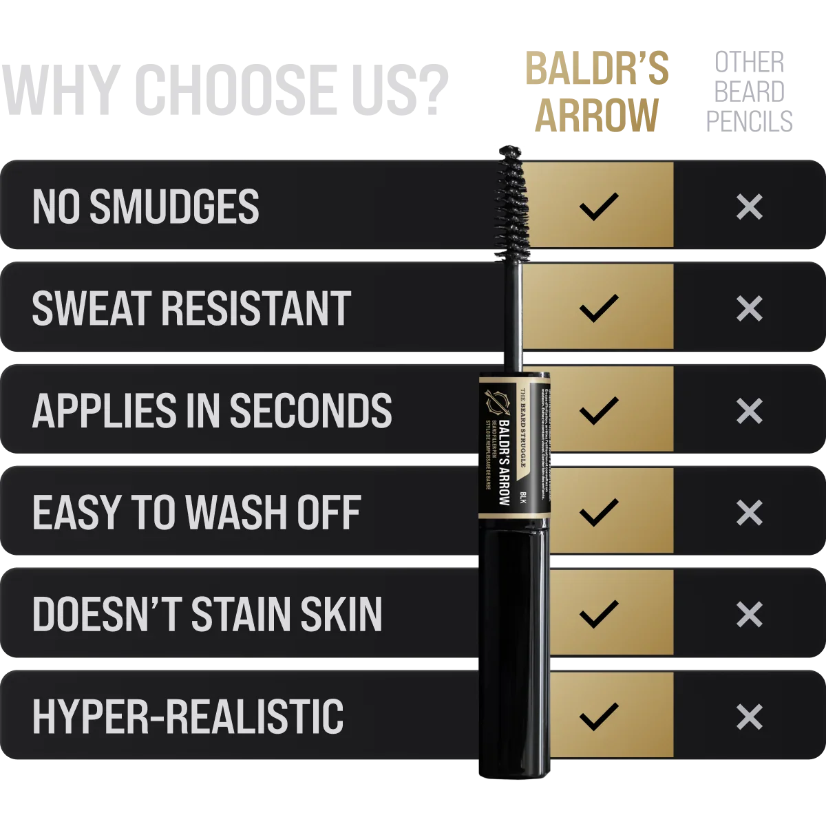 BALDR’S BEARD PEN - Image 3