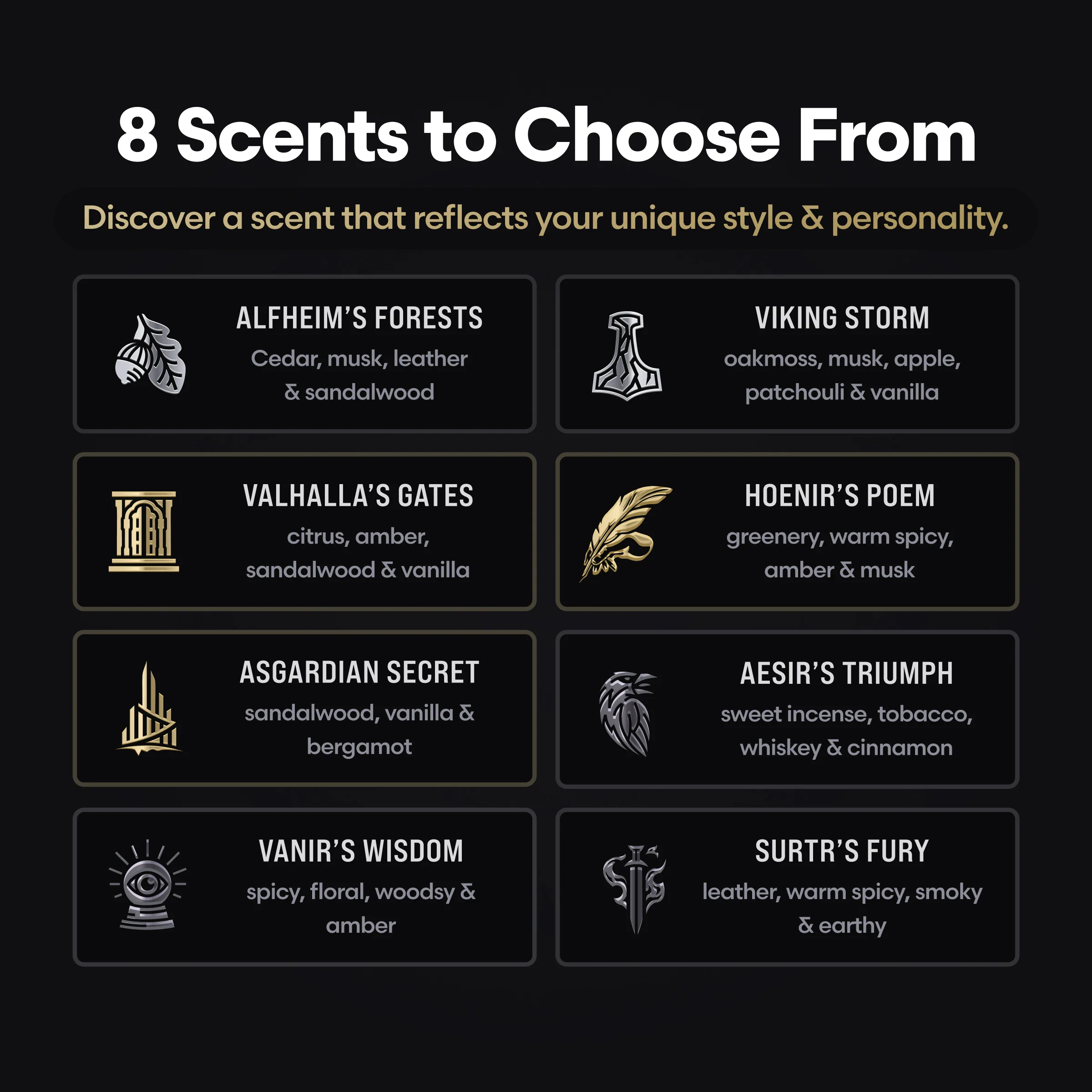 Ultimate Carbon X Beard Kit - Image 7