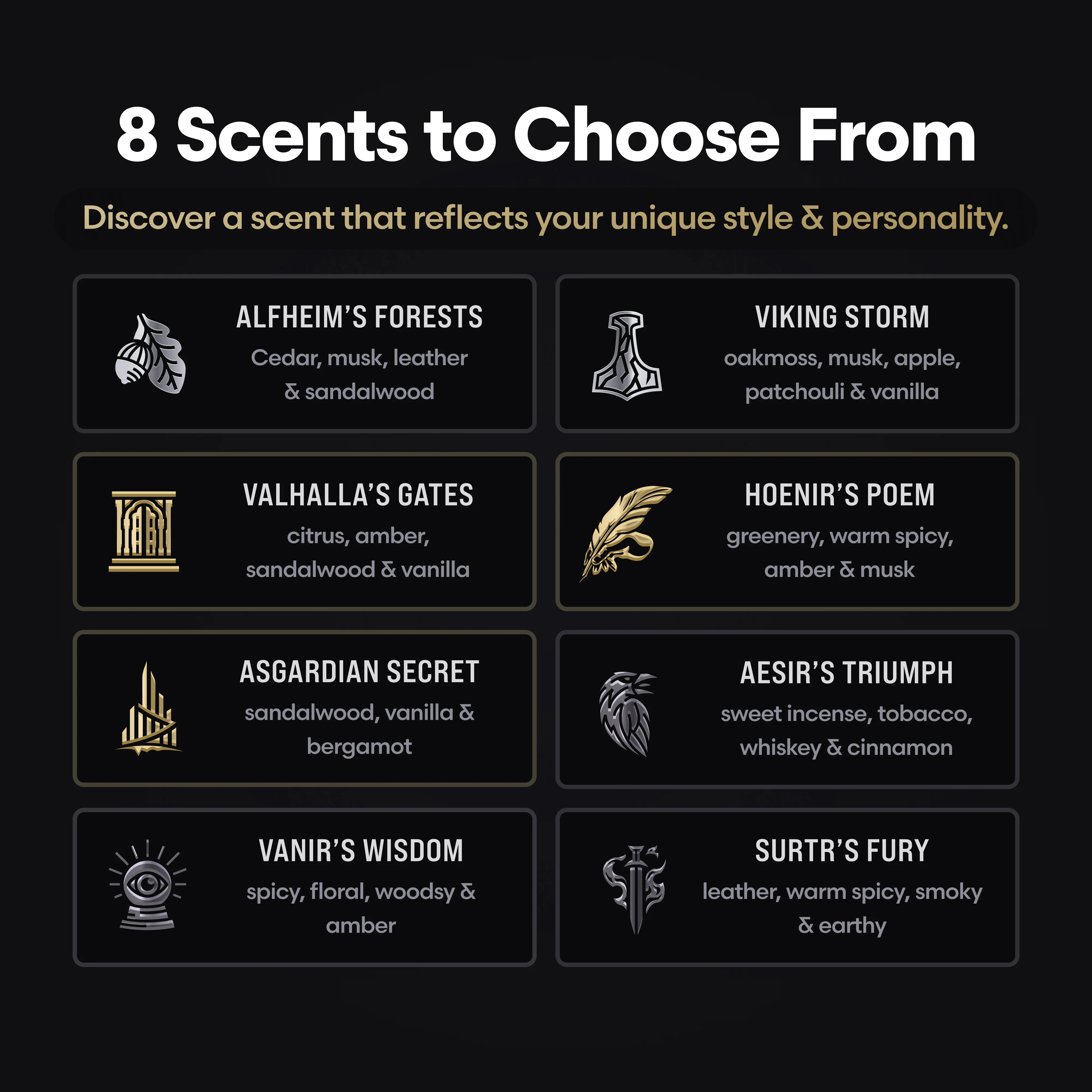 Odin's Beard Gift Set: All the Essentials for a Legendary Beard - Image 3