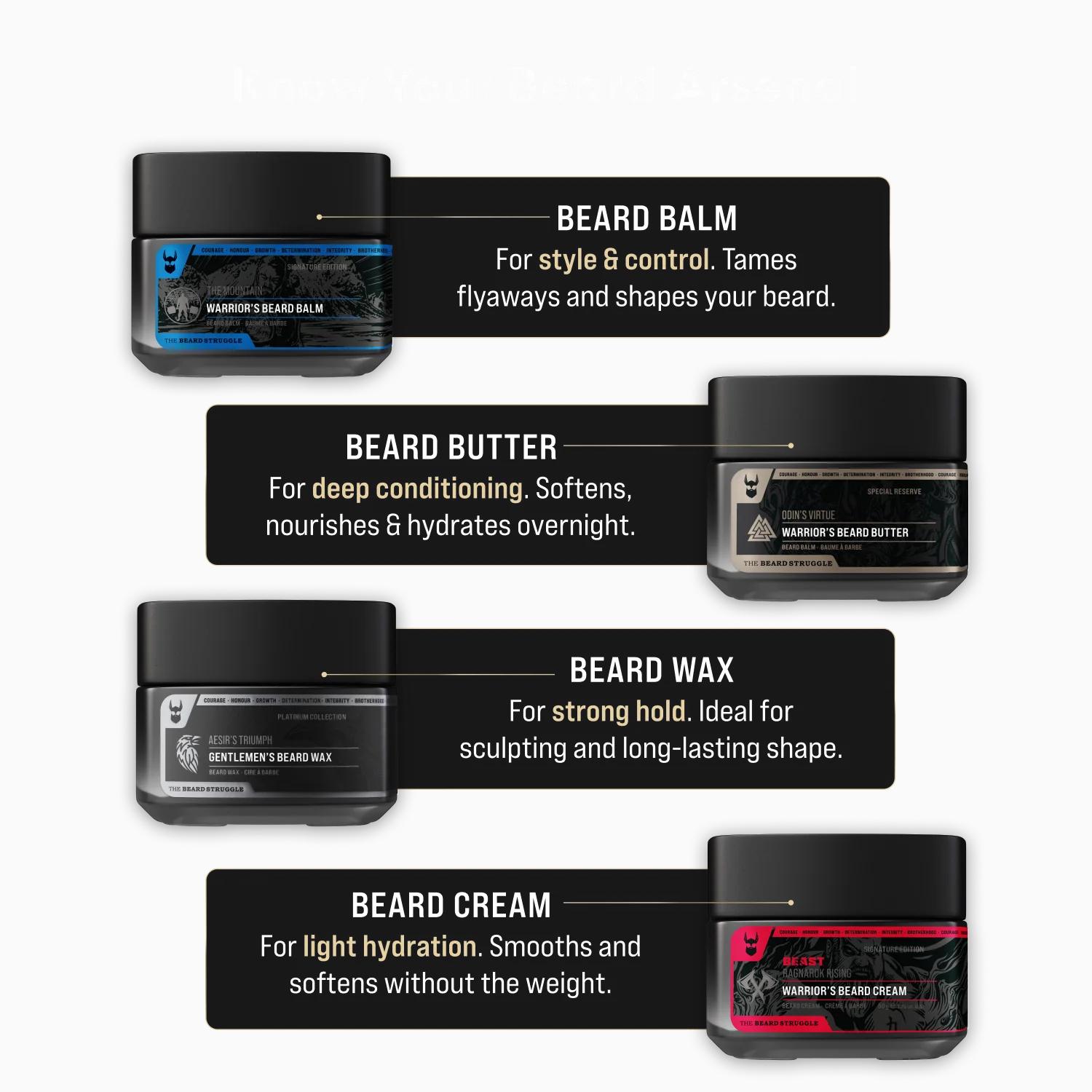 Warrior's Beard Butter - All Natural Care for Your Beard - Image 4